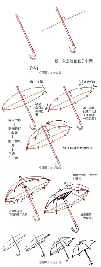 伞附属品与美术的切割画法