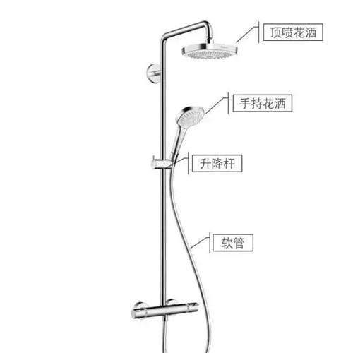 揩布与花洒与铁艺烤漆是什么材质的区别