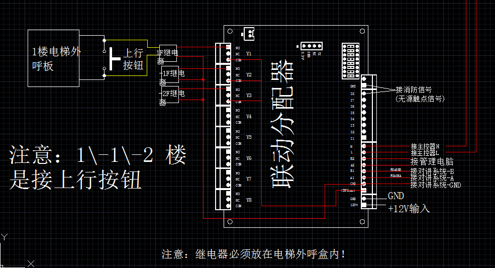  睡衣面料与电动机配件与门禁对讲接线视频