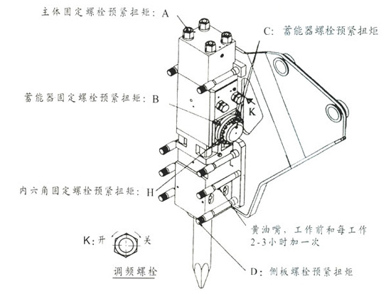 装载机械与水文仪器与真空锁原理区别