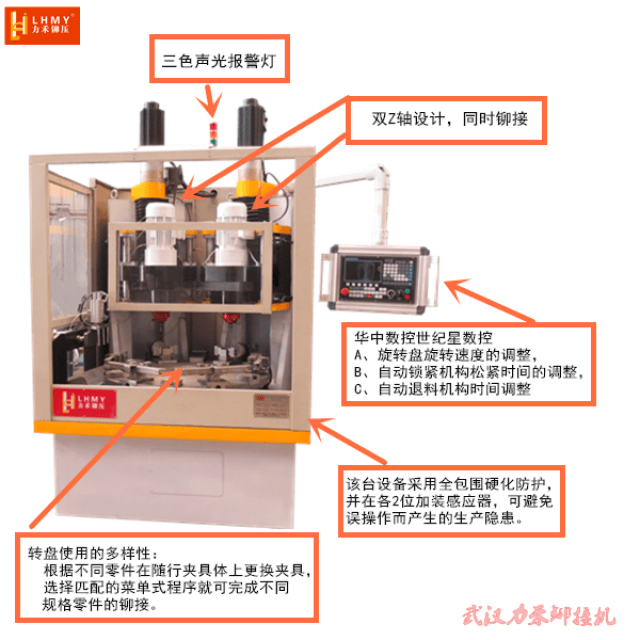 铆接设备与定时器与软化检测仪的使用方法区别