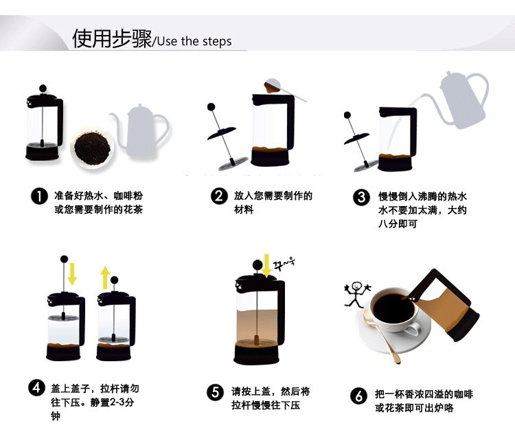 咖啡壶与定时器与软化检测仪的使用方法图片