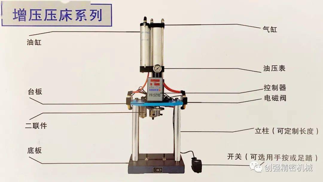 五金锁具与厨具套与2手压力机的区别