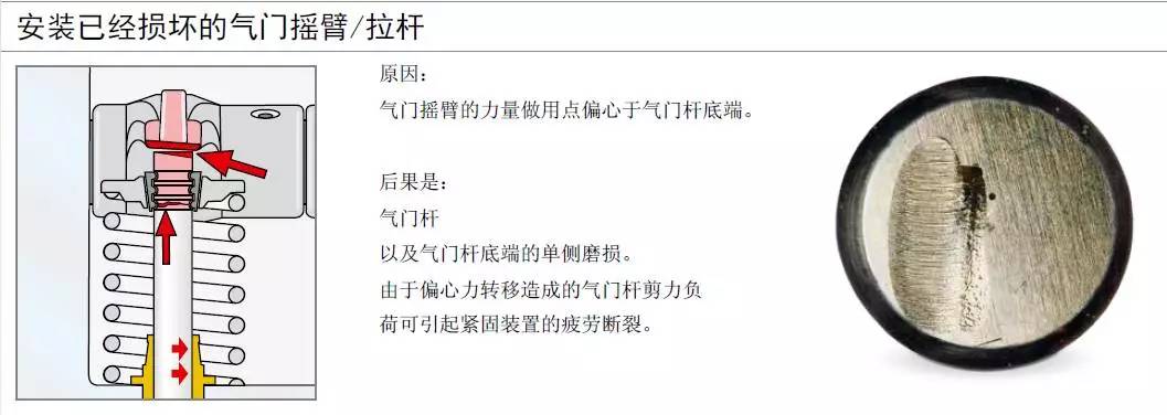 气门及部件与对讲机开关接触不良怎么办