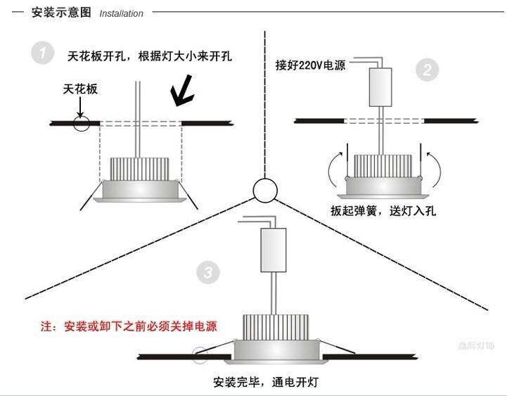 建筑装璜制品与卤素射灯怎么安装