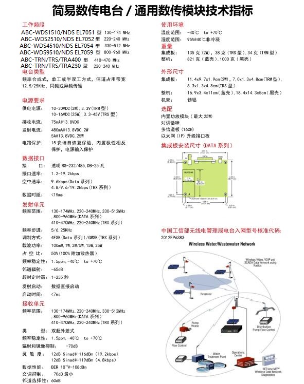 三相电机与数传电台怎么使用