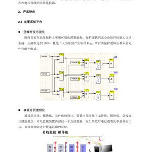 摄像设备与电抗器设计软件