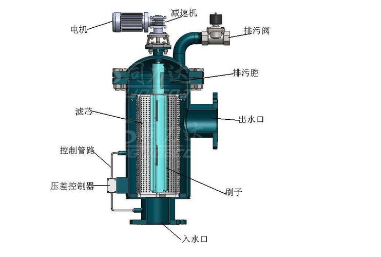 万用手册与工业过滤器的作用