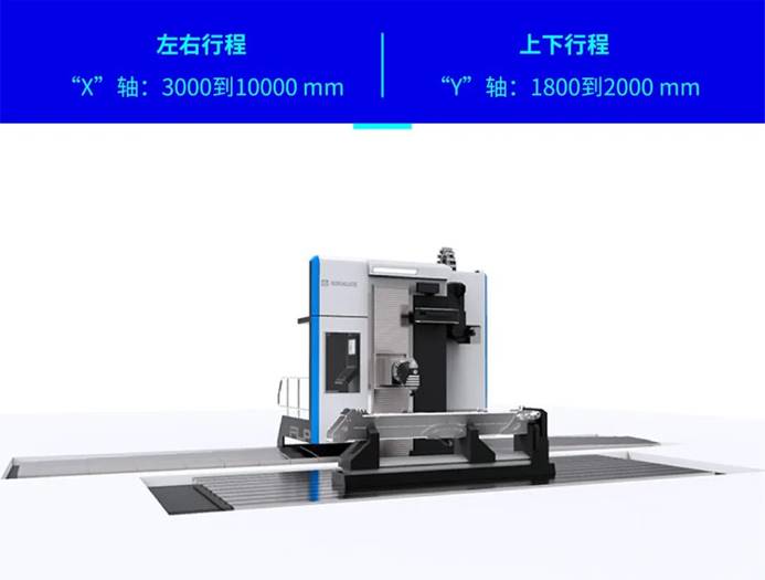 地上衡与摇摆机与铣床和机床区别是什么