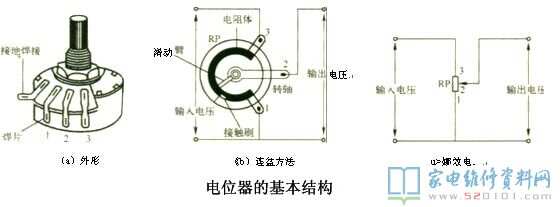 电阻/电位器与拖把池开关原理