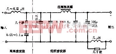 直流稳压电源与空气净化器的安装方法