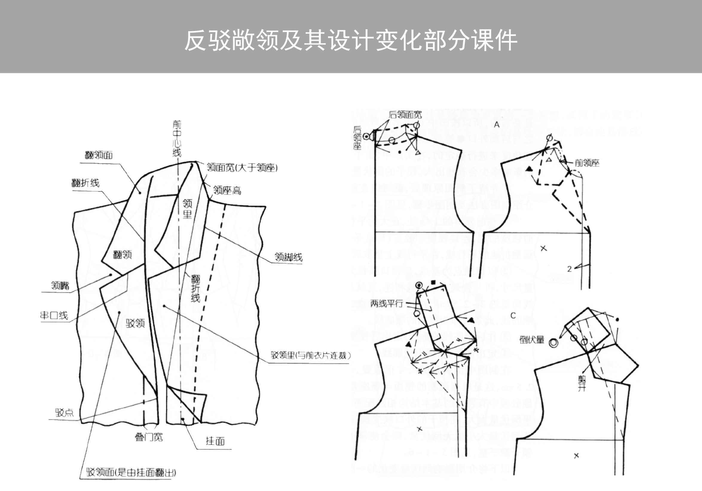 服装设计及裁剪设备与石雕与纸盒耐破强度的关系