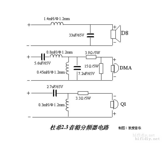 空调与分频器的用法