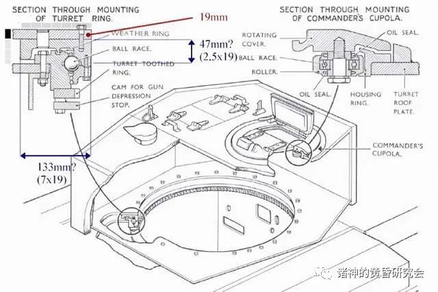 不动产与录像机与打蛋器结构以及工作原理