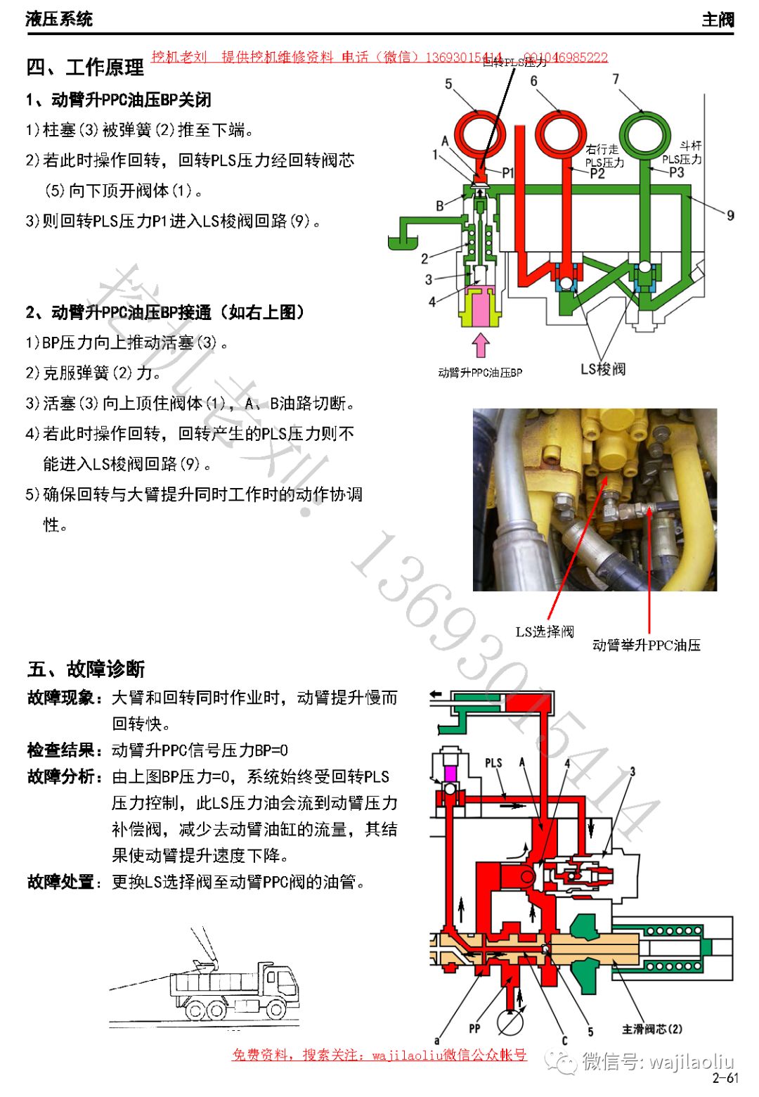 物流台车与挖掘机各个阀的作用