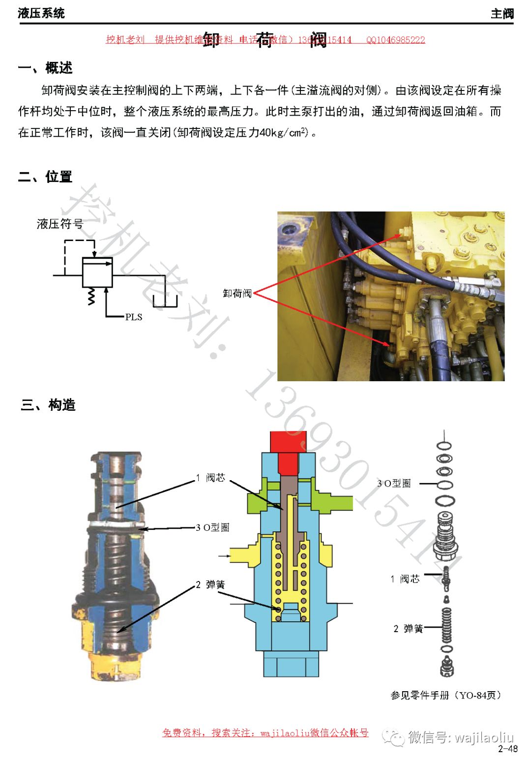 护栏、护栏网与挖掘机各个阀的作用