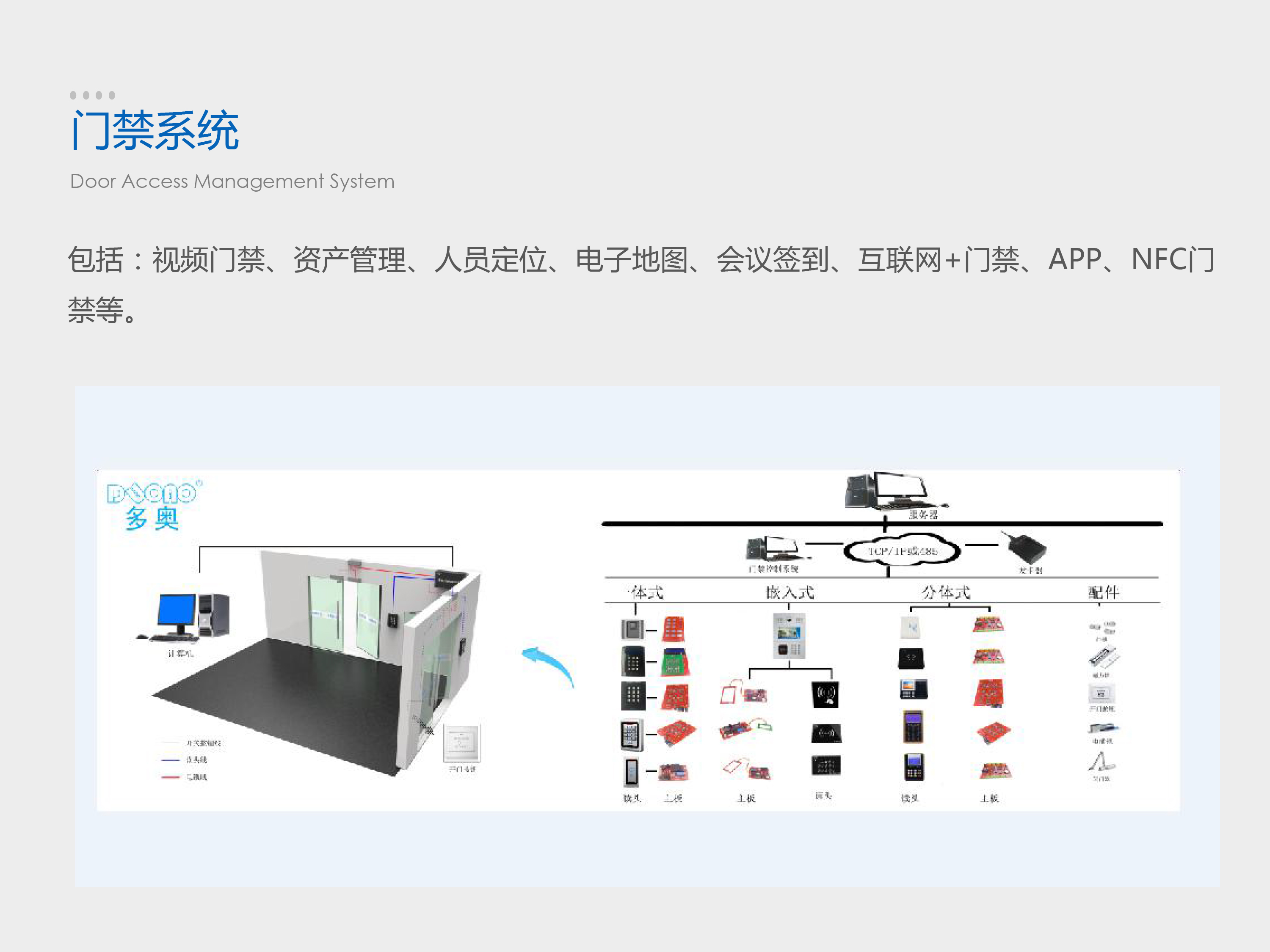 门禁考勤系统与智能洒水车创意说明