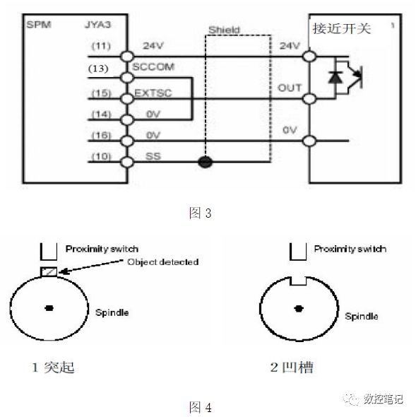 汽车用塑料与编码器开关接线图讲解