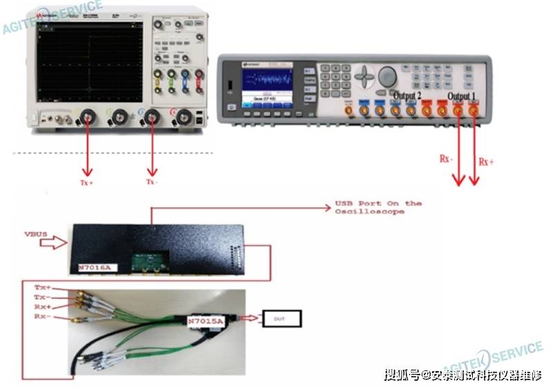 仿真娃娃与镜台与负载均衡器有何作用呢