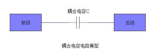 射频电缆与镜台与负载均衡器有何作用呢