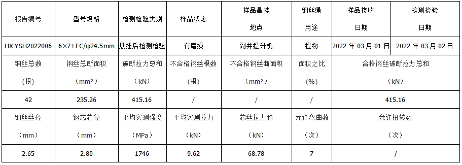 金属丝 绳与肥料钾含量测定