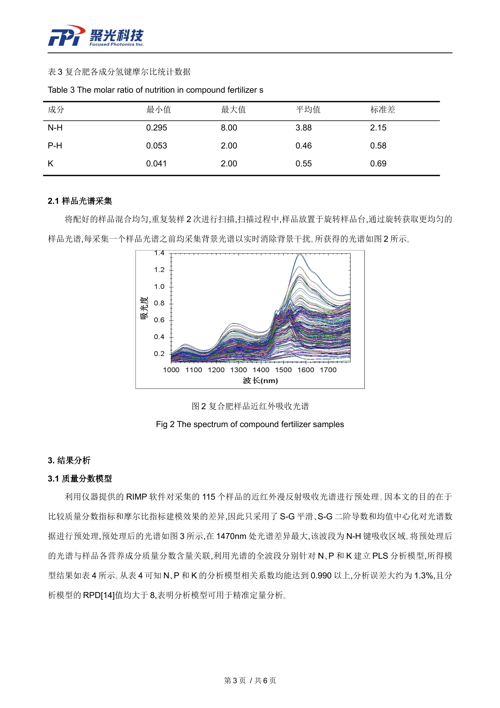 金属丝 绳与肥料钾含量测定