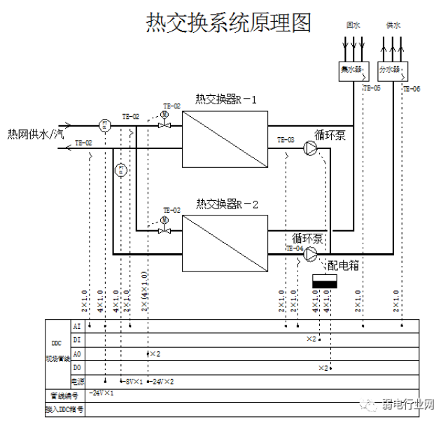 热交换器(水箱)与热保护器接线方法