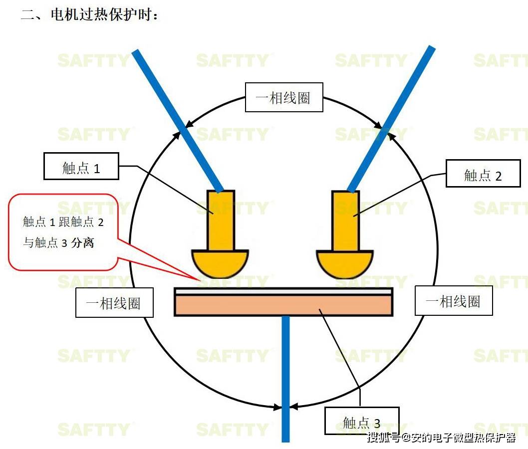 丁基橡胶与热保护器接线方法