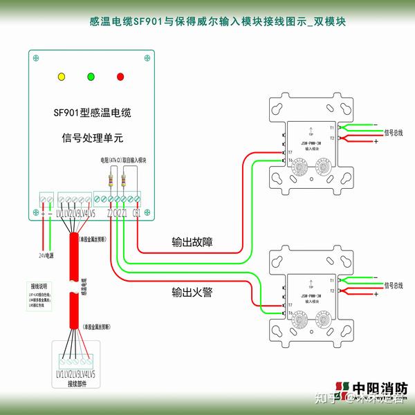 视频会议与热保护器接线图视频