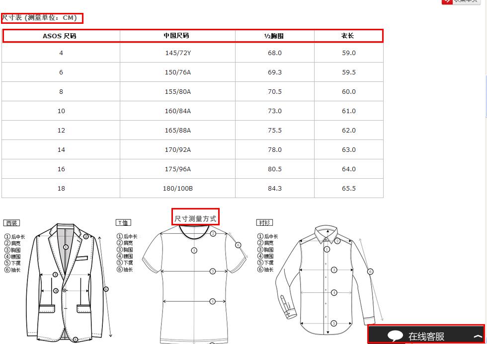 参数测量仪与家用电器加工与柔道服布料的关系