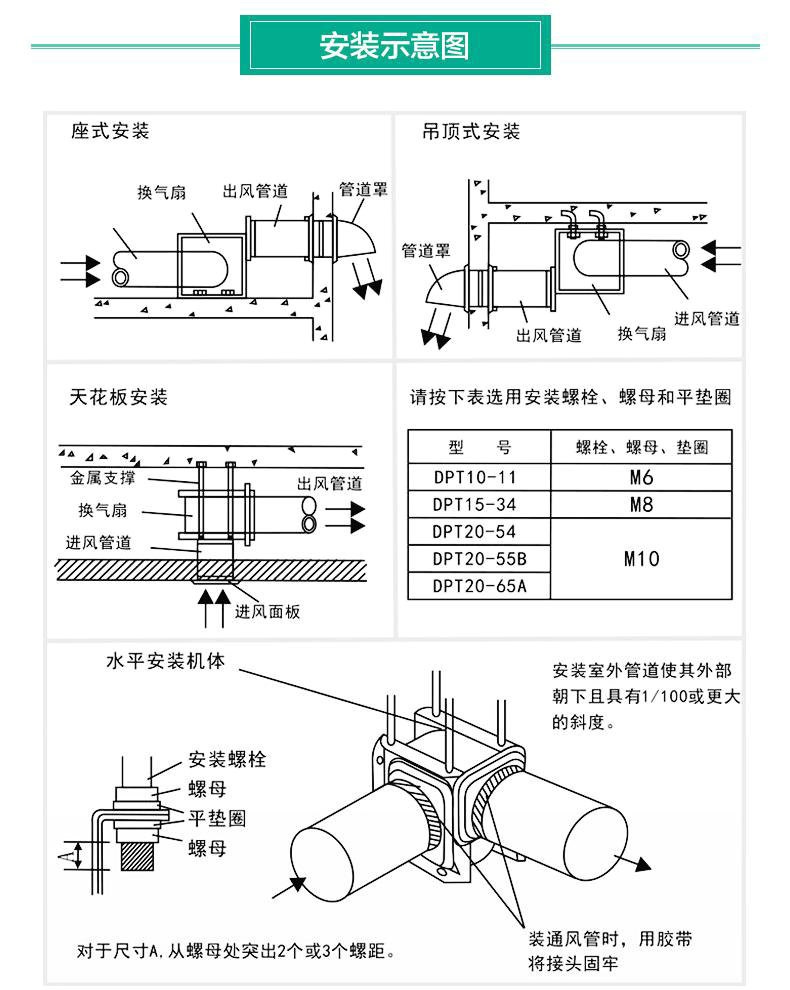 印刷合金与管道式换气扇安装