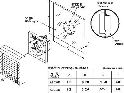 纺织品与管道式换气扇安装