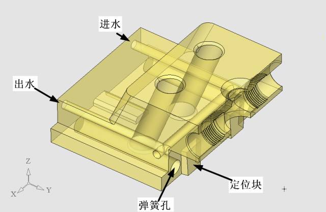 排水系统与硅胶冲孔模具