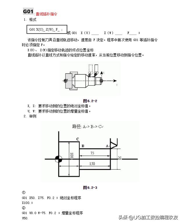 解锁类玩具与新手数控洗床编程100例