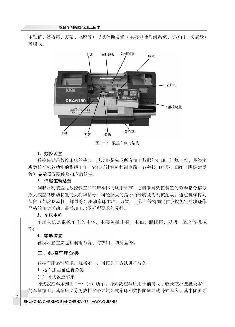 彩纸与数控洗床编程与操作