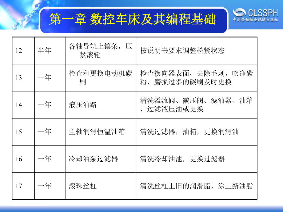 微轻型客车与数控洗床编程与操作