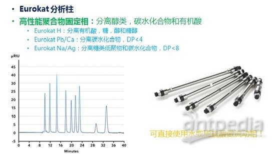 咨询与色谱柱用在哪里