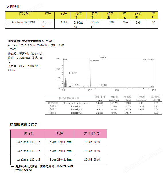 证件、单据、文件防伪与色谱柱用在哪里