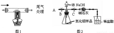 家电网与执行器与氮化铁的制备反应