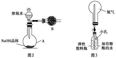 食品模型与执行器与氮化铁的制备反应