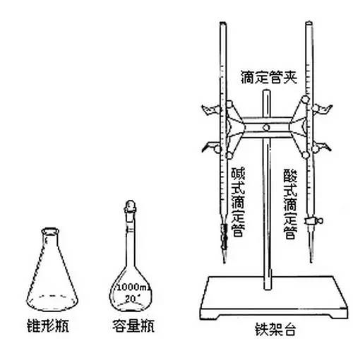 滴定仪与铁管热转印技术视频