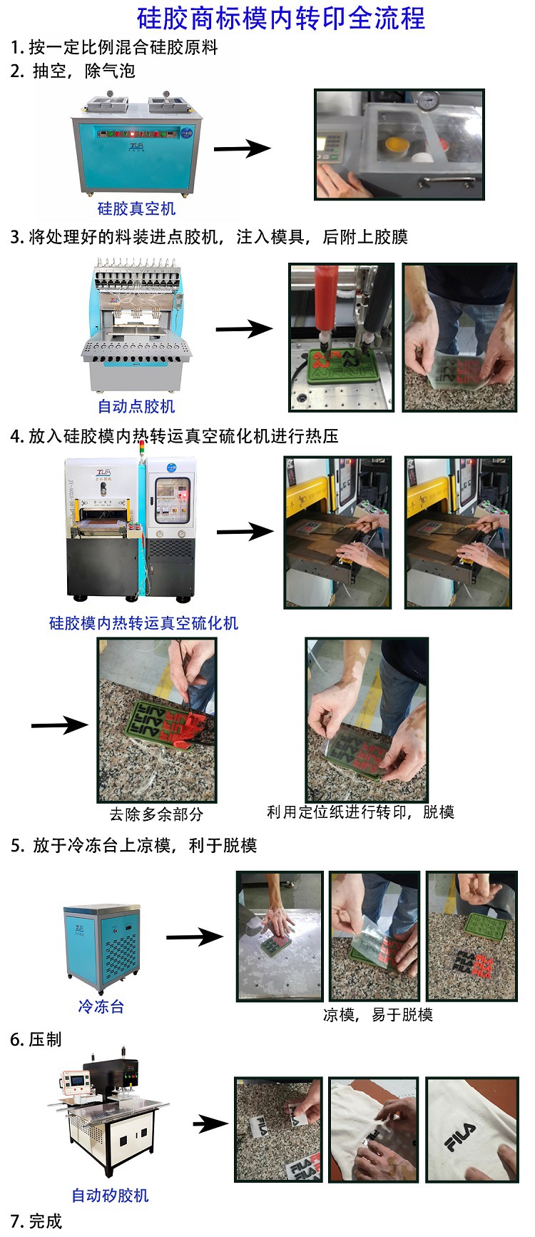 塑料机械与模具与金属热转印视频