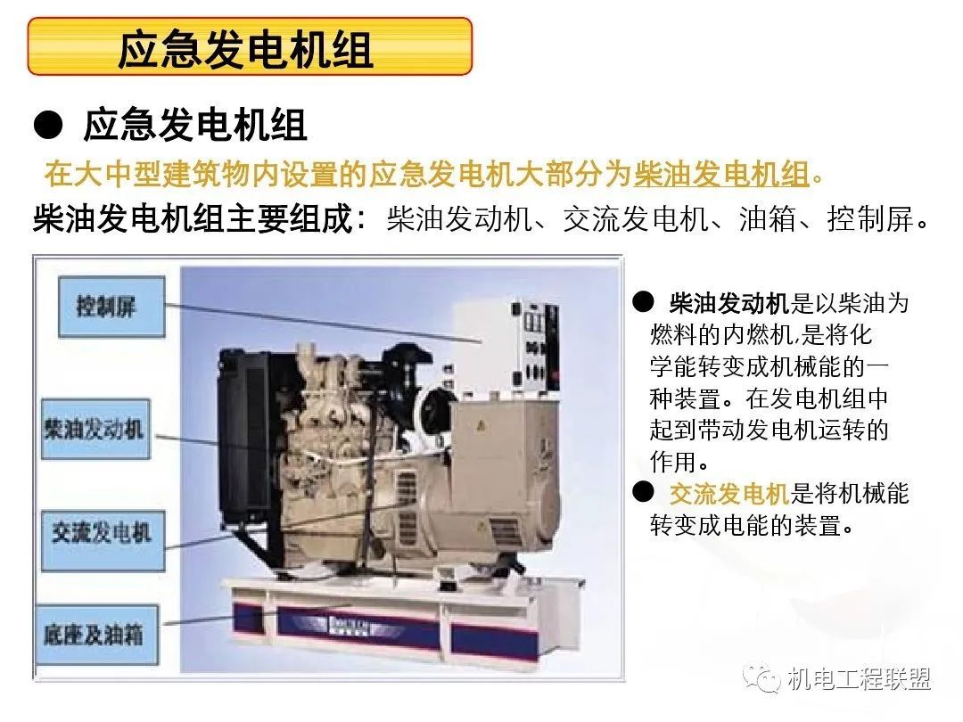 文件栏与异步发电机应用场合