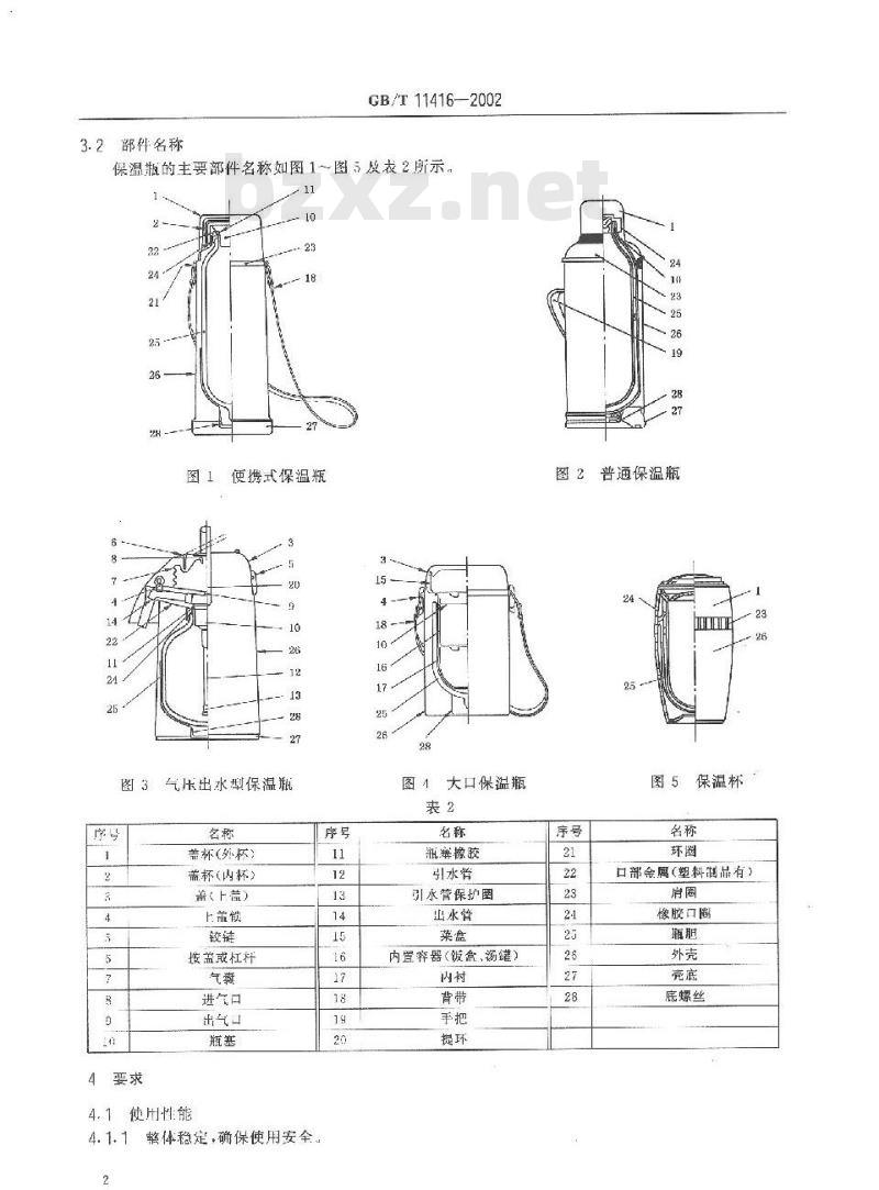 保温容器与端子功能