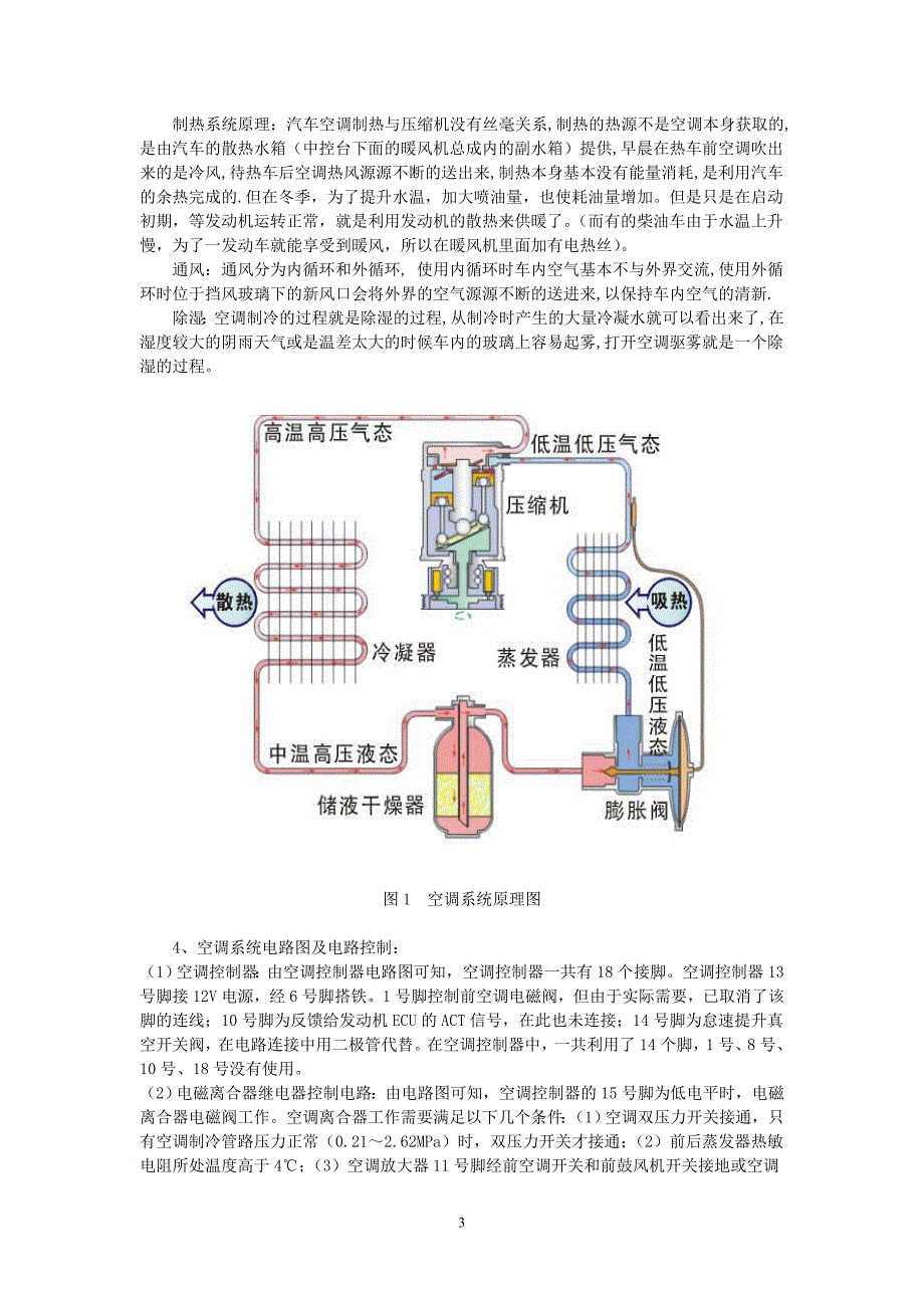 汽车空调与端子机维修与调试