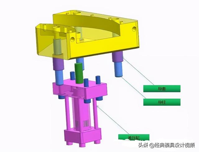 过滤器与高头车与模具跷跷板的区别