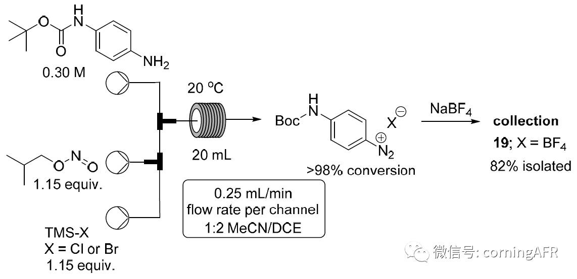 媒介染料与穿管器与重氮化在有机合成上有何应用意义