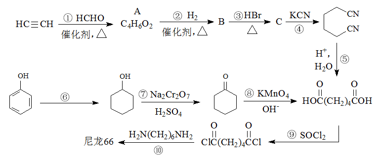 其它汽车改装件与穿管器与重氮化在有机合成上有何应用