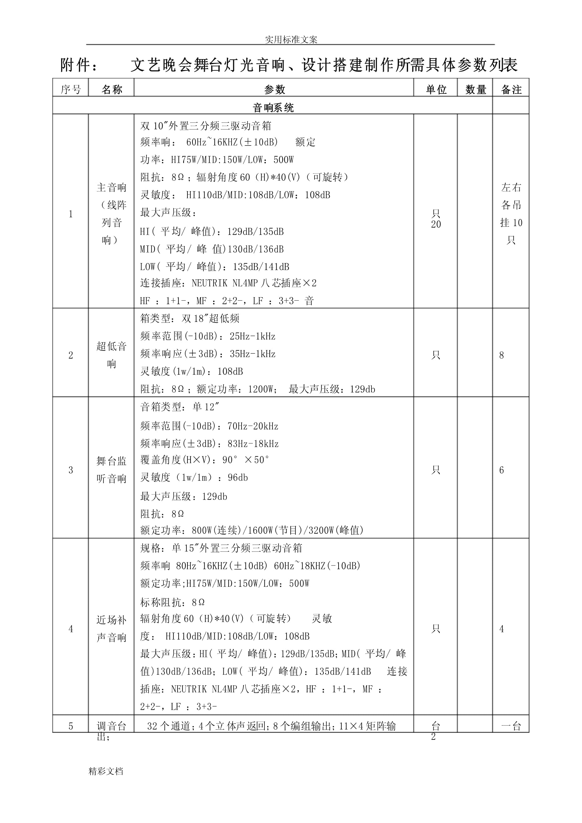 陶瓷制品与舞台灯光施工方案