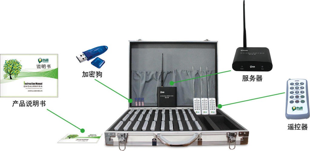 移動無線通信與各種舞臺燈具的裝配